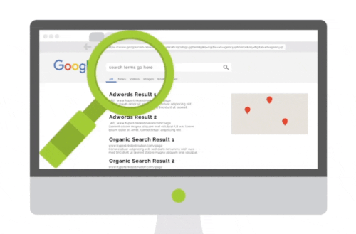 SEM, PPC Company In Dubai UAE